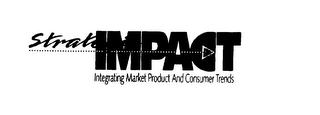 STRATEGIC IMPACT INTEGRATING MARKET PRODUCTS AND CONSUMER TRENDS