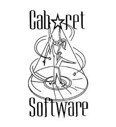 CABARET SOFTWARE