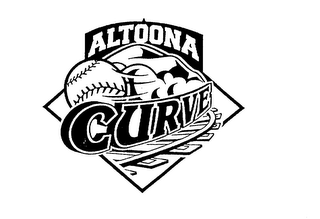 ALTOONA CURVE