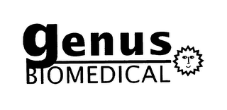 GENUS BIOMEDICAL