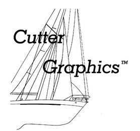 CUTTER GRAPHICS