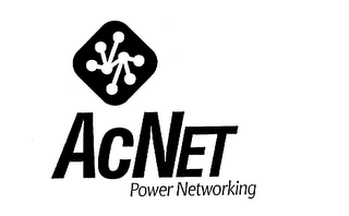 ACNET POWER NETWORKING