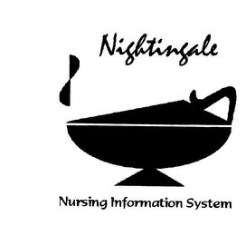 NIGHTINGALE NURSING INFORMATION SYSTEM