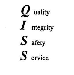 QISS QUALITY INTEGRITY SAFETY SERVICE