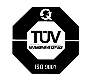 TUV MANAGEMENT SERVICE ISO 9001