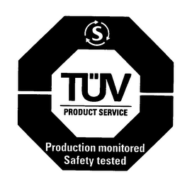 TUV PRODUCT SERVICE S PRODUCTION MONITORED SAFETY TESTED