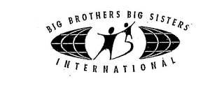 BIG BROTHERS BIG SISTERS INTERNATIONAL