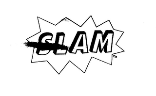 SLAM