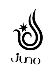 JUNO