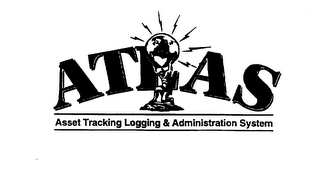 ATLAS ASSET TRACKING LOGGING & ADMINISTRATION SYSTEM