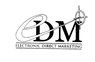 ELECTRONIC DIRECT MARKETING