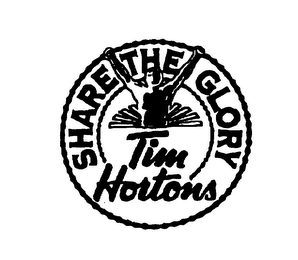 TIM HORTONS SHARE THE GLORY