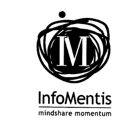 IM INFOMENTIS MINDSHARE MOMENTUM