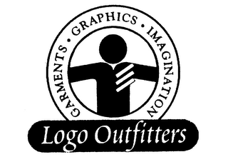 LOGO OUTFITTERS GARMENTS GRAPHICS IMAGINATION