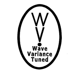 WV WAVE VARIANCE TUNED