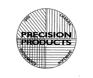 PRECISION PRODUCTSGPS LASERS INSTRUMENTS SOFTWARE