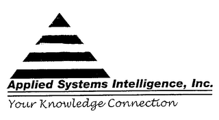 APPLIED SYSTEMS INTELLIGENCE, INC. YOUR KNOWLEDGE CONNECTION