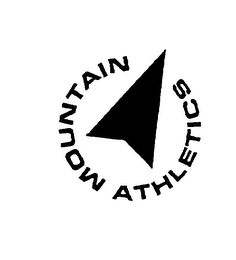 MOUNTAIN ATHLETICS