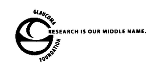 GLAUCOMA FOUNDATION RESEARCH IS OUR MIDDLE NAME.