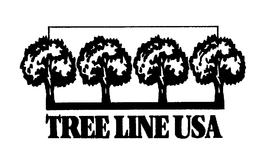 National Arbor Day Foundation, Inc., The