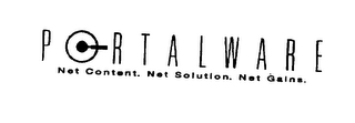 PORTALWARE NET CONTENT.NET SOLUTIONS.  NET GAINS.