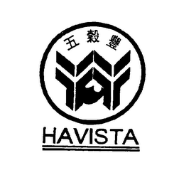 HAVISTA