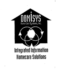 DOMISYS HOME CARE SYSTEMS, INC. INTEGRATED INFORMATION HOMECARE SOLUTIONS