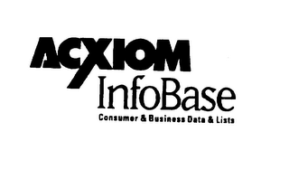 ACXIOM INFOBASE CONSUMER & BUSINESS DATA & LISTS