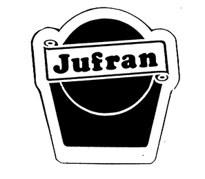 JUFRAN