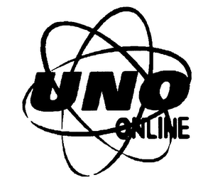 UNO ON-LINE