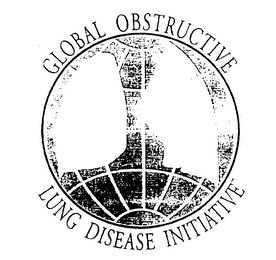 GLOBAL OBSTRUCTIVE LUNG DISEASE INITIATIVE