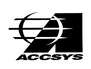 ACCSYS