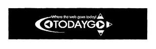 WHERE THE WEB GOES TODAY TODAYGO