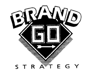 BRAND GO STRATEGY