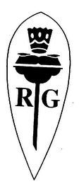 R G