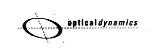 OPTICAL DYNAMICS