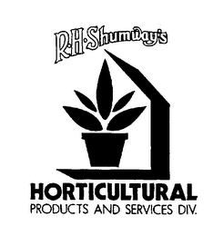 R H SHUMWAY'S HORTICULTURAL PRODUCTS AND SERVICES DIV.