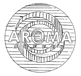 AROMA COFFEE