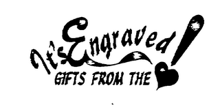 IT'S ENGRAVED GIFTS FROM THE!