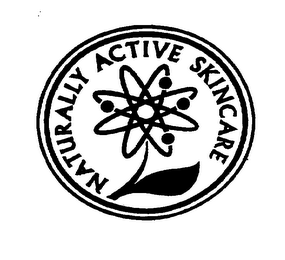 NATURALLY ACTIVE SKINCARE