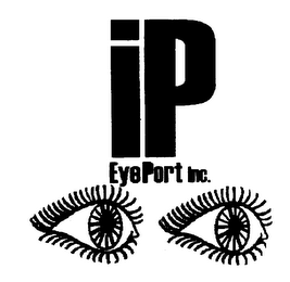 IPEYEPORT