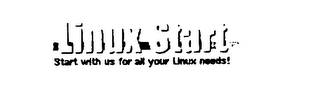 LINUX START START WITH US FOR FOR ALL YOUR LINUX NEEDS