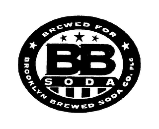 BROOKLYN BREWED SODA CO.