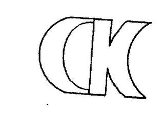 CK