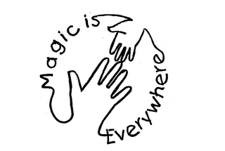 MAGIC IS EVERYWHERE