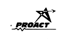 PROACT