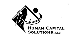 HUMAN CAPITAL SOLUTIONS, LLC