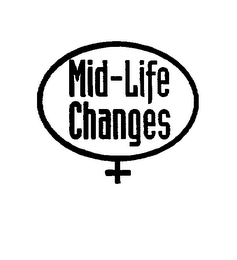 MID-LIFE CHANGES