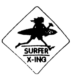 SURFER X-ING