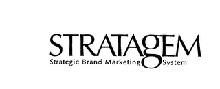 STRATAGEM STRATEGIC BRAND MARKETING SYSTEM